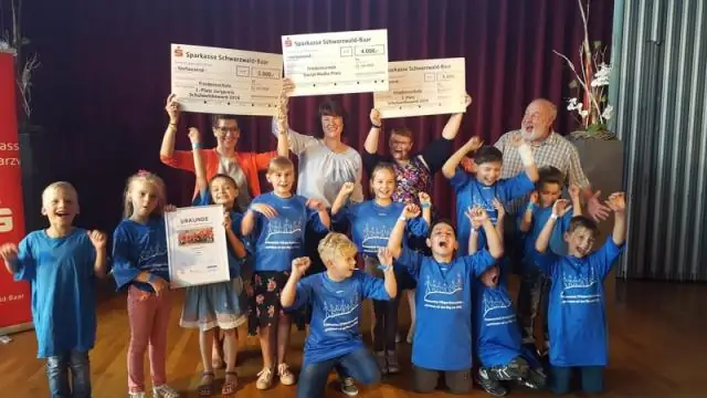 Что было прямым следствием движения Социального Евангелия?