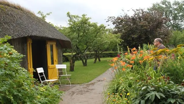 Как вы цитируете произведения?