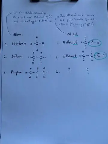 Как называется пентан Iupac?