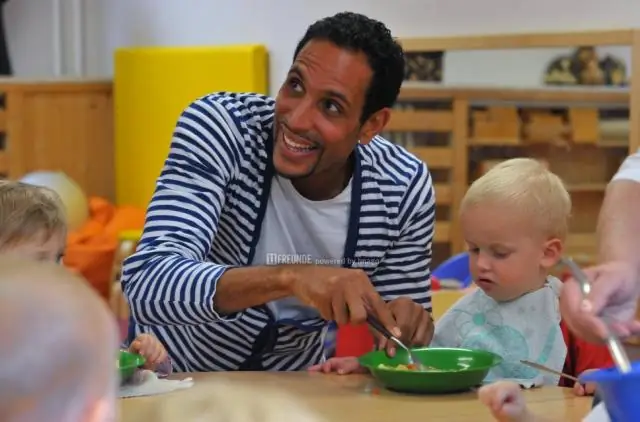 Почему исполняется хип-хоп?