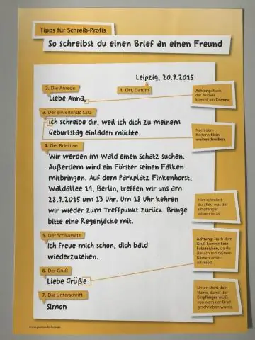 Что входит в состав письма?