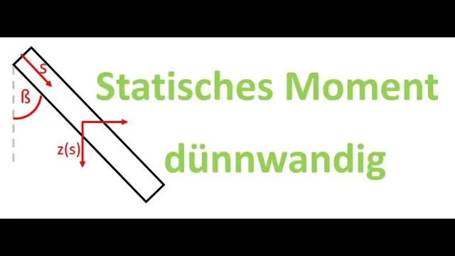 Что такое статическая дата закрытия?