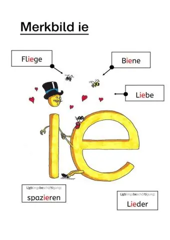 Какой стандартный отступ в Word?