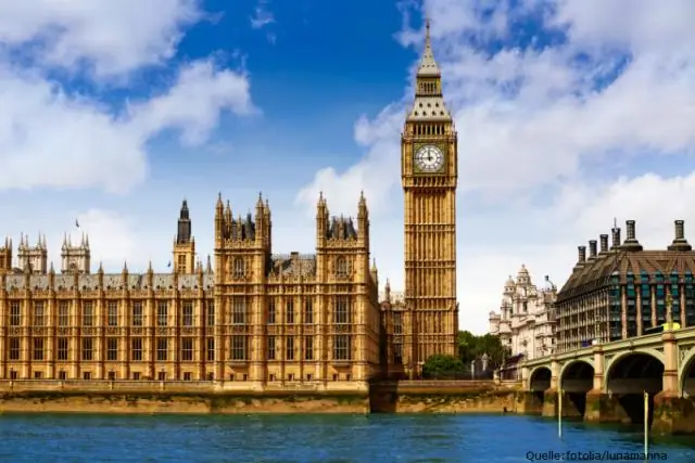 Бесплатное ли неотложное лечение в Великобритании?