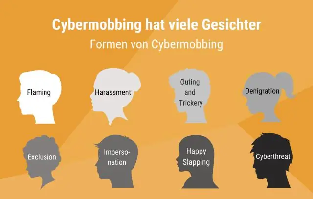 Каково определение обязательных расходов?