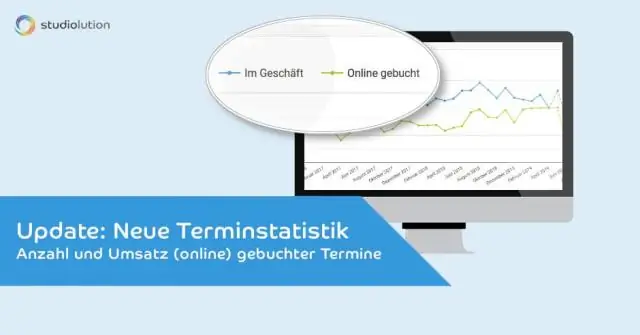 Какой доход приносит NCAA Football?