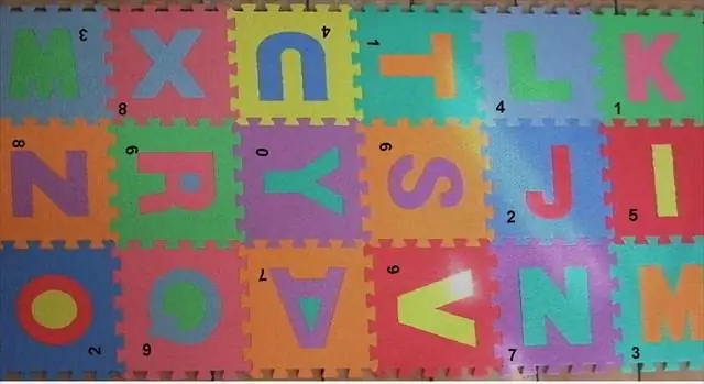 Какая буквенная оценка составляет 1,75 GPA?