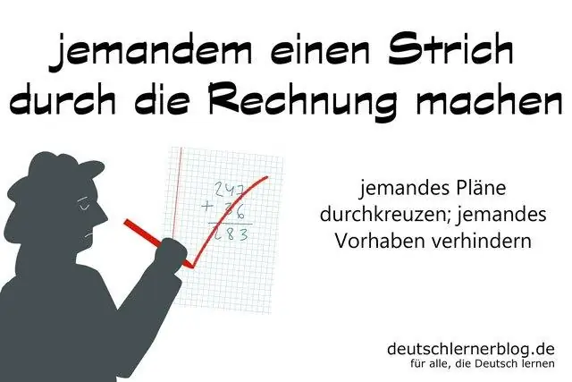 Что означает выгода?
