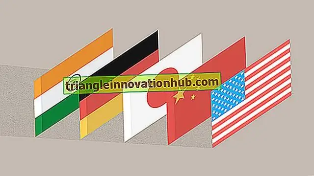 Каковы три мира глобального расслоения?