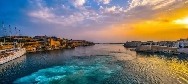 Как начать инвестиционный портфель?