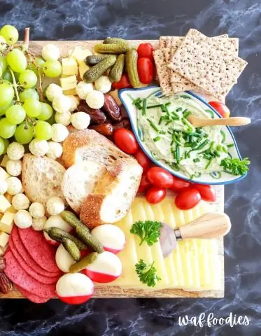 Что такое эпическое простое кодирование посещения?