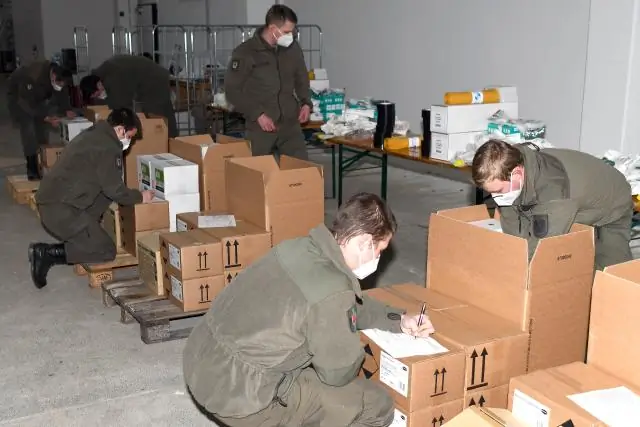 Что такое раздача собственникам в бухучете?