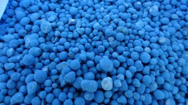 Для чего используется FedLine?