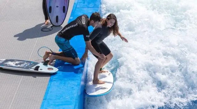 Как часто я могу брать взаймы в IRA?