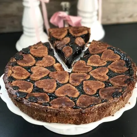 Что такое активная акция?