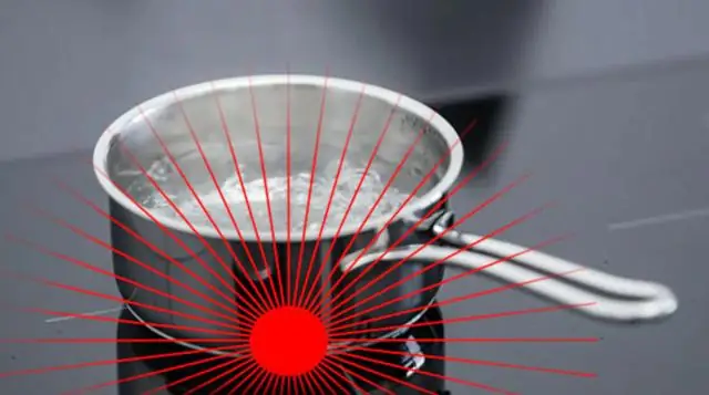 Могу ли я использовать подарочную карту Costco онлайн?