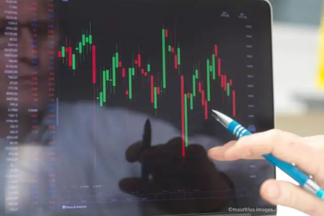 Как вы рассчитываете цену привилегированных акций?