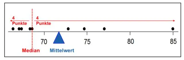В чем разница между медианным и средним?