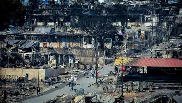 Что игнорируется сроком окупаемости?