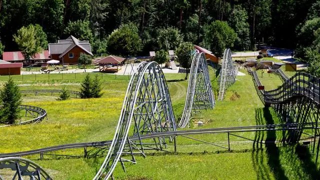 Что такое установка для отчислений на капитал?