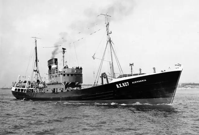 Что сделал Закон о доходах 1924 года?