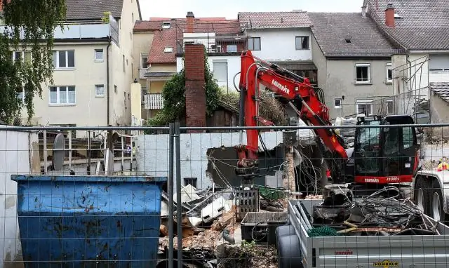 Что такое государство всеобщего благосостояния и когда оно возникло?