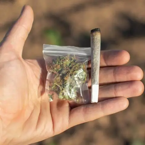 Какой пример демонстративного потребления?