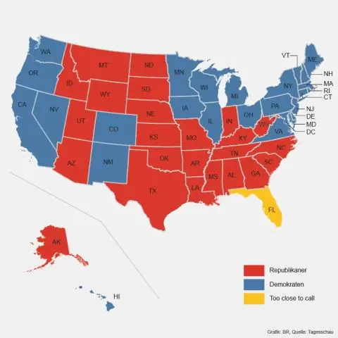 Что такое национальное превосходство?