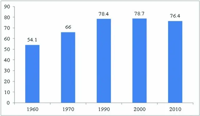 Хорхе Гонсалес проведет Новый год в Канаде